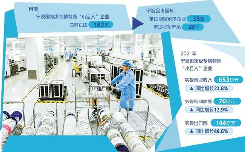 寧波 加快邁向全球智造創新之都的企業管理新路徑