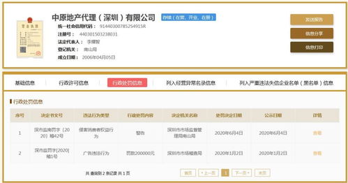 4千萬購房款吃250萬差價？中原地產回應 與公司無關，企業管理引關注