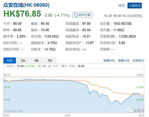 代理銷(xiāo)售模式風(fēng)險(xiǎn)凸顯 海南保監(jiān)局警示眾安財(cái)險(xiǎn)等機(jī)構(gòu)需強(qiáng)化合規(guī)管理