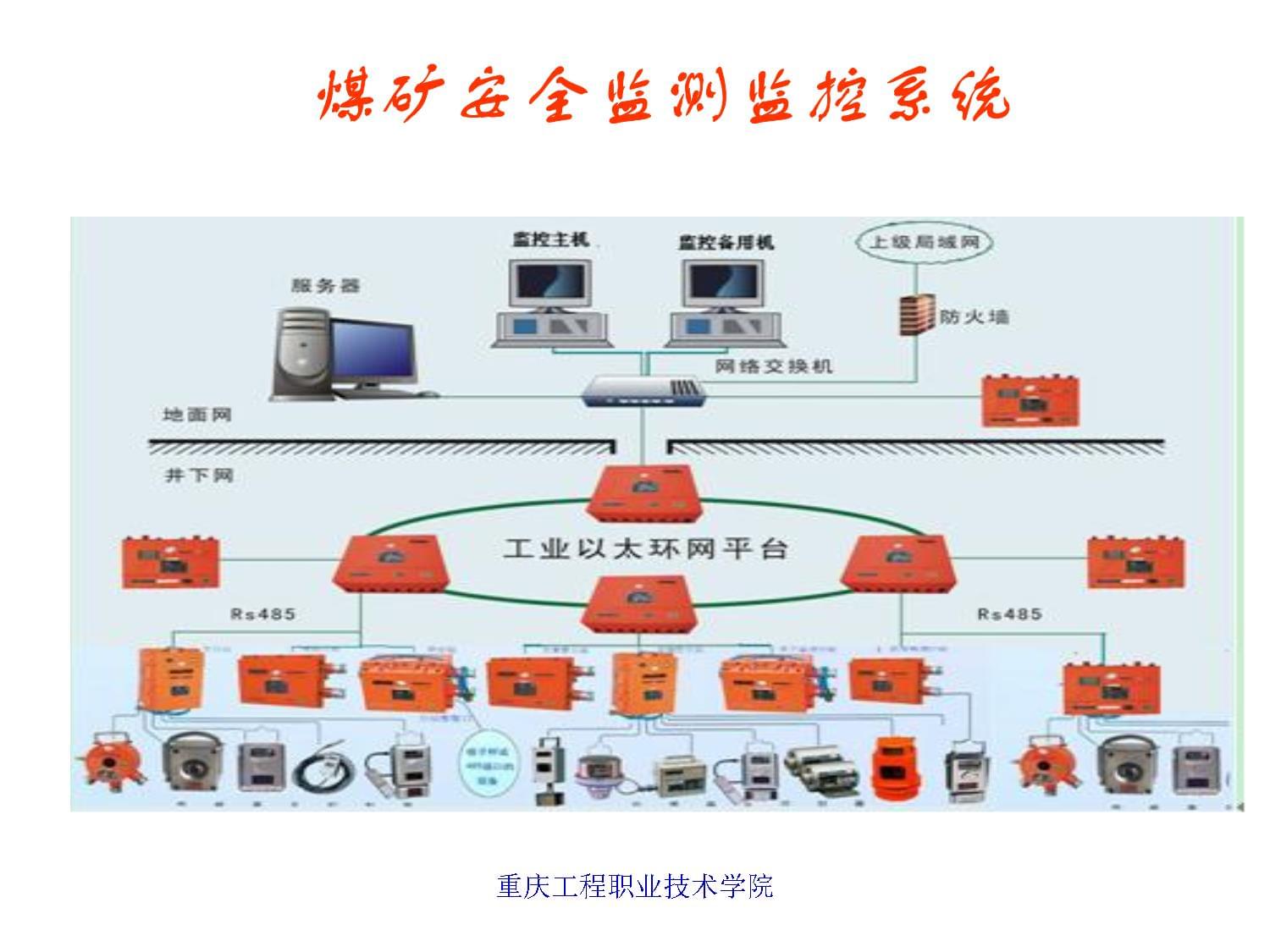 煤礦安全監(jiān)測監(jiān)控系統(tǒng) 智能化安全系統(tǒng)監(jiān)控服務(wù)的核心保障