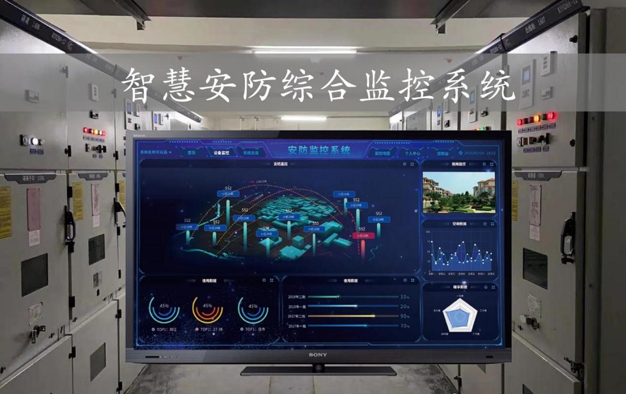 智慧安防綜合監(jiān)控系統(tǒng) 用科技為城市安全護航