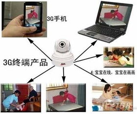 構(gòu)建家庭與小微企業(yè)的智慧之眼 網(wǎng)絡(luò)遠程監(jiān)控攝像系統(tǒng)全解析