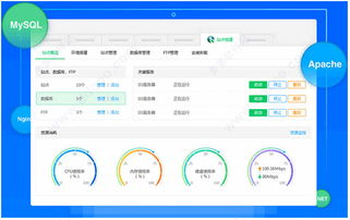 小鳥云應(yīng)用 高效云服務(wù)器運維管理工具 v1.1.18.2官方版，安全系統(tǒng)監(jiān)控服務(wù)解析